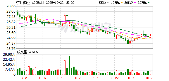金河配资 济川药业：全面要约收购将于6月18日启动申报