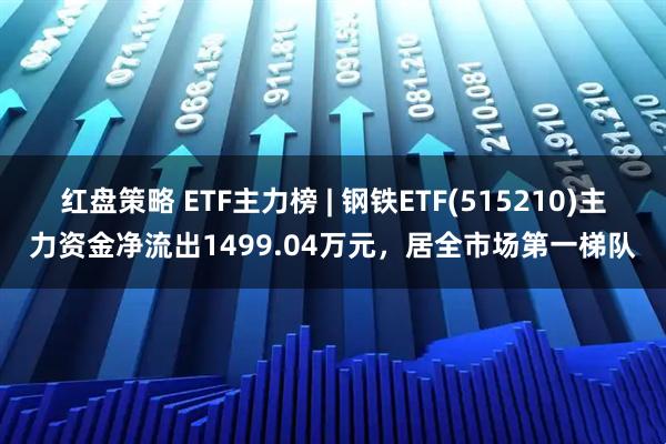 红盘策略 ETF主力榜 | 钢铁ETF(515210)主力资金净流出1499.04万元，居全市场第一梯队
